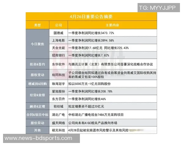 世界杯售票申请创新高超过过去22届总观众人数的34倍