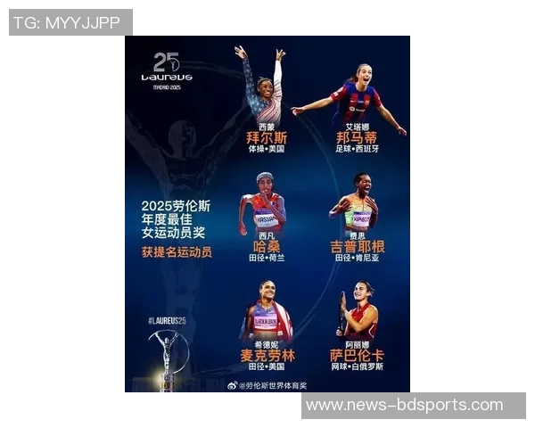 2026年劳伦斯最佳团队候选名单揭晓英格兰女足与巴黎圣日耳曼入围